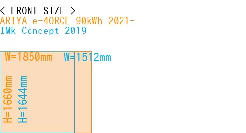 #ARIYA e-4ORCE 90kWh 2021- + IMk Concept 2019